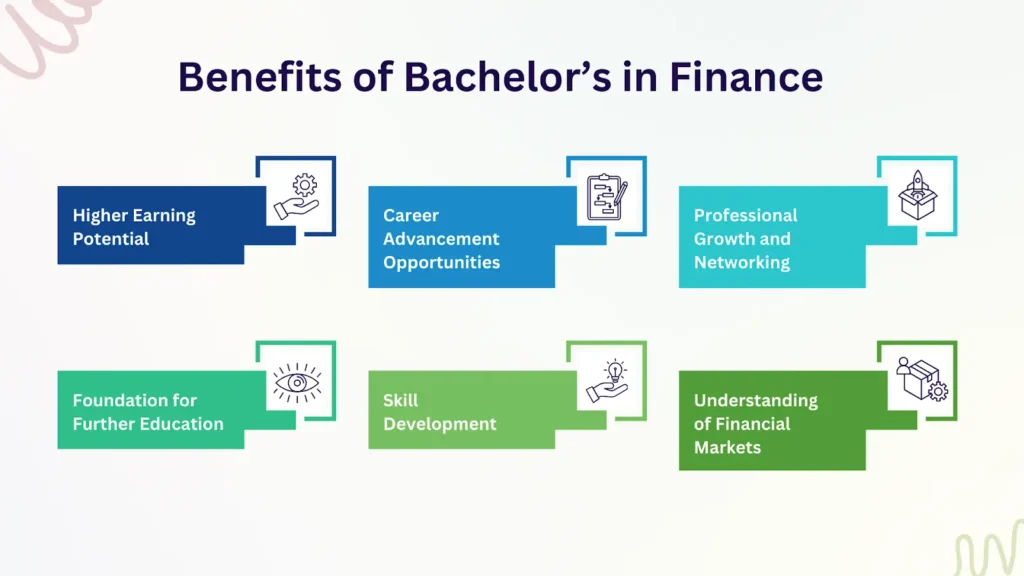 benefits of bachelors in finance