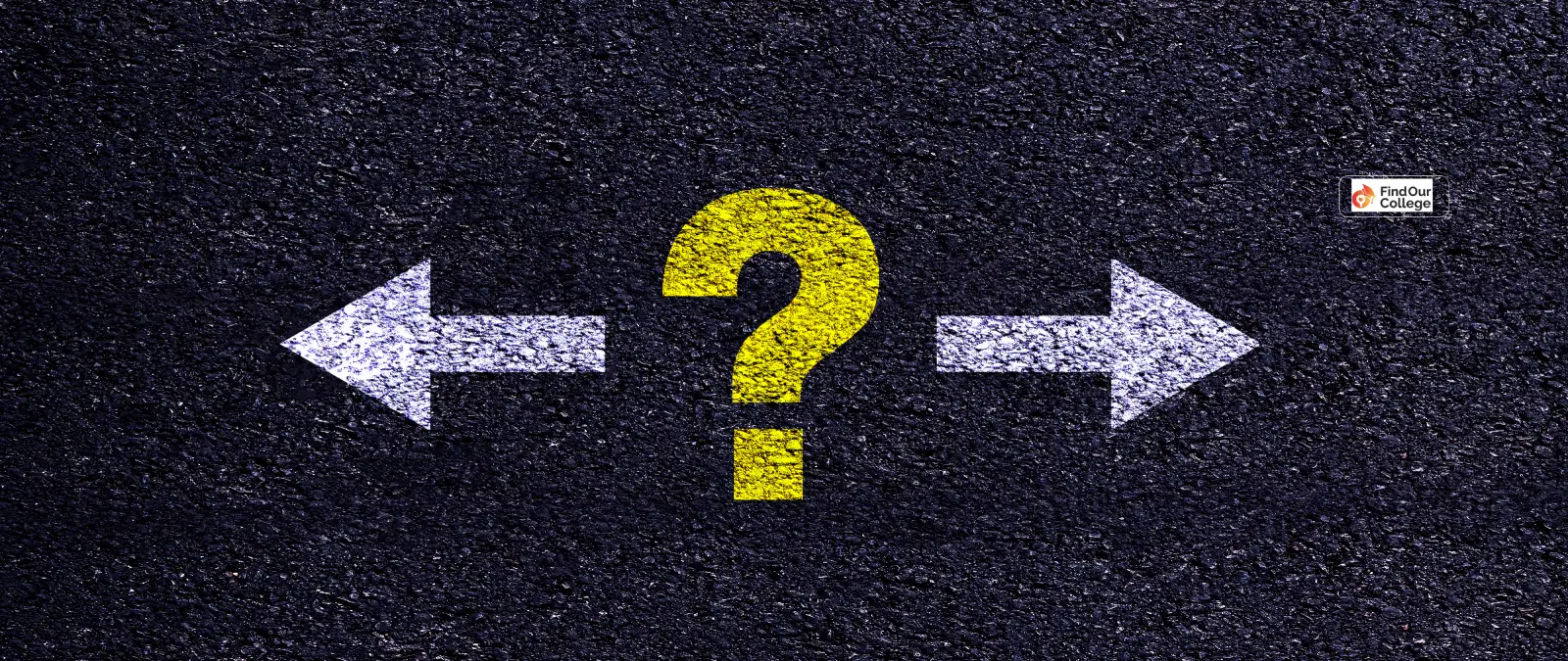 Rolling Admission vs Regular Decision vs Early Action vs Early Decision — Complete 2026 Guide